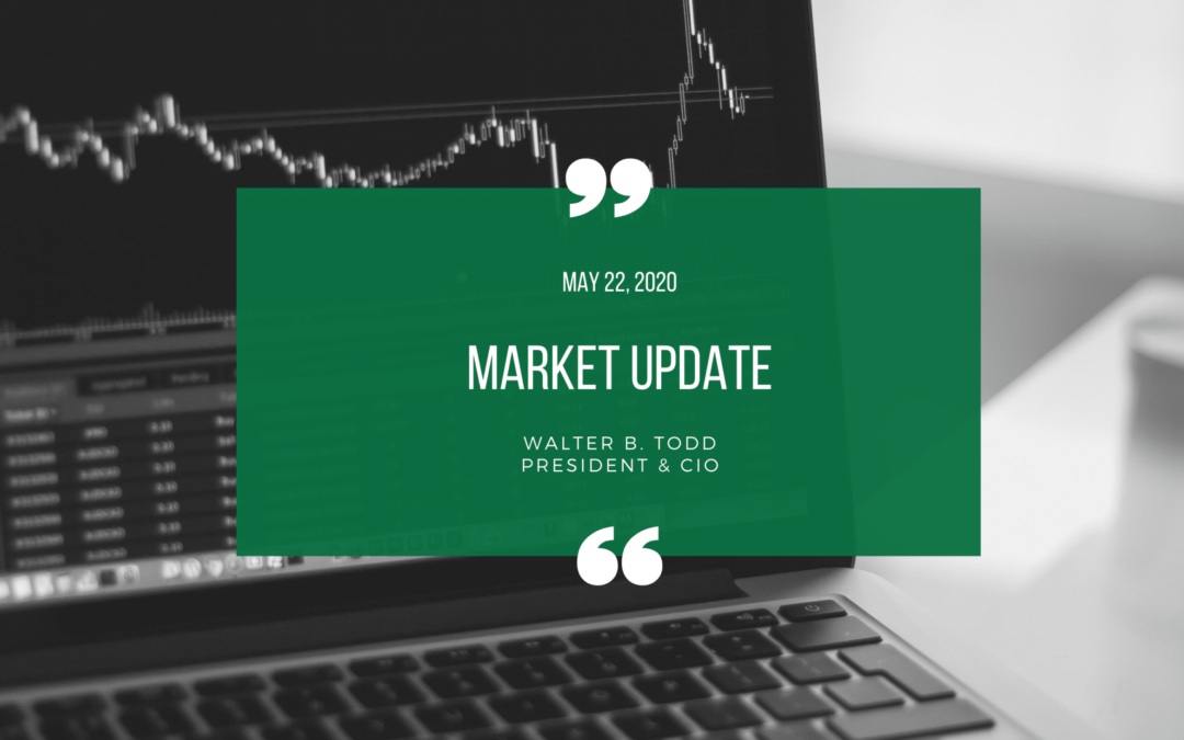 Market Update from Walter Todd